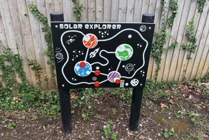 Explore the planets frame