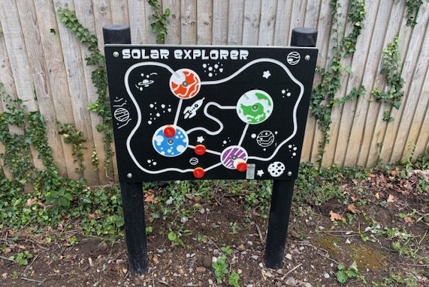 Explore the planets frame