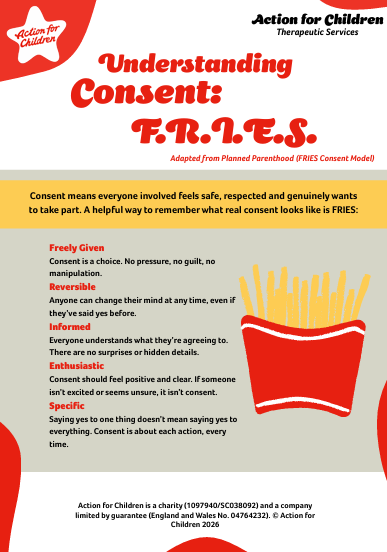 Understanding consent: FRIES