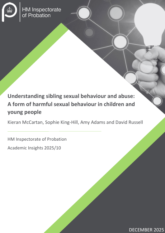 Understanding sibling sexual behaviour and abuse