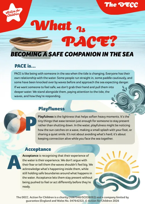 What is PACE?