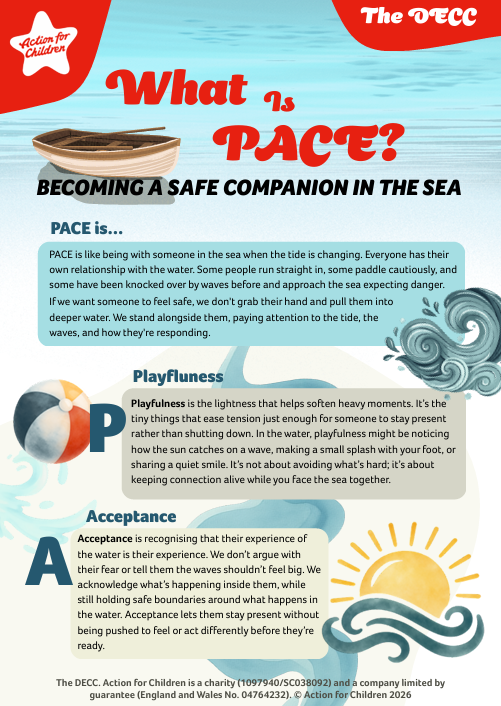 What is PACE?