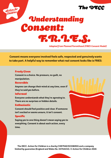FRIES