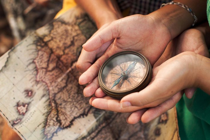 Compass Direction Hands